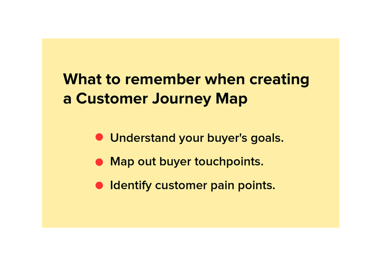 Design Sprint Customer Journey Map Tips.png
