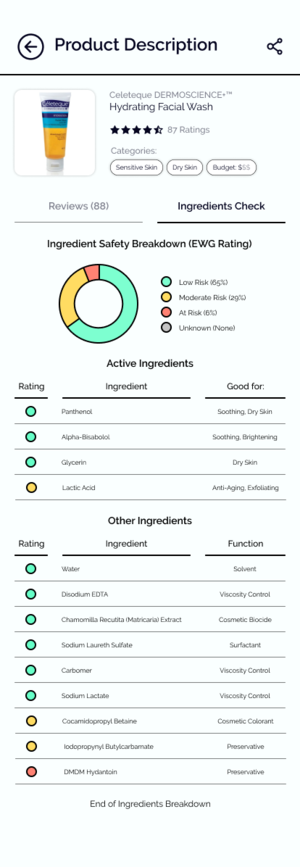 Product Page - Ingredients (Celeteque).png