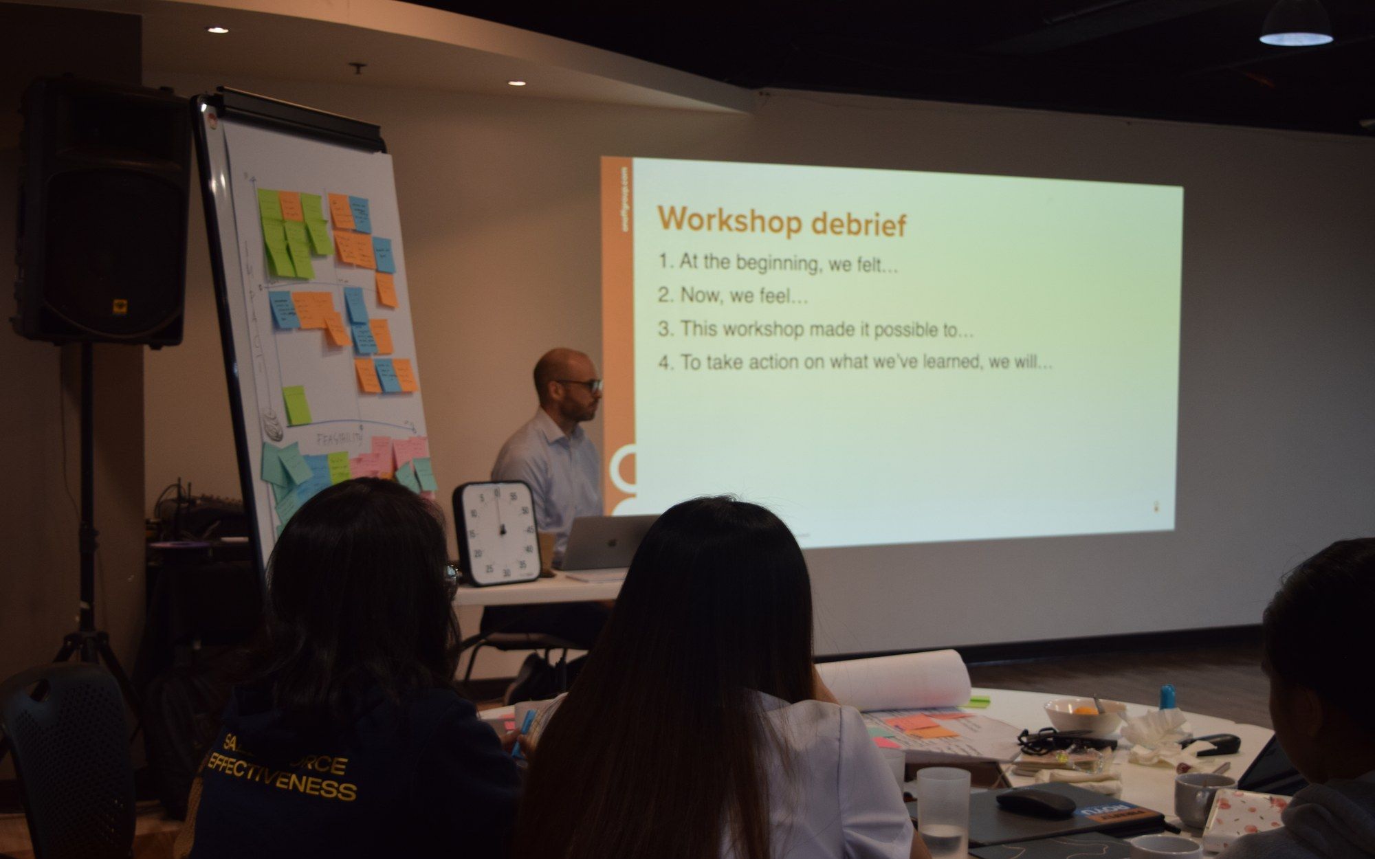 Design thinking training cost in the Philippines: length and group size