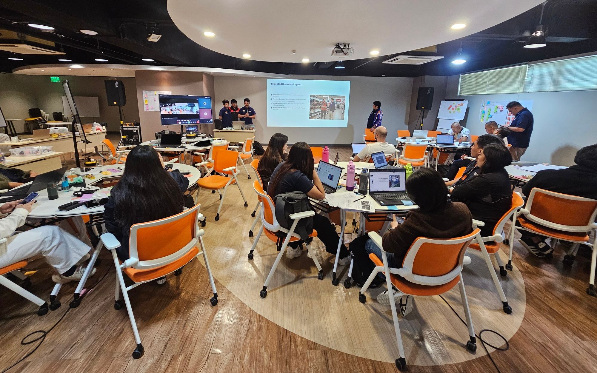 Internal review vs user testing: watch five customers instead