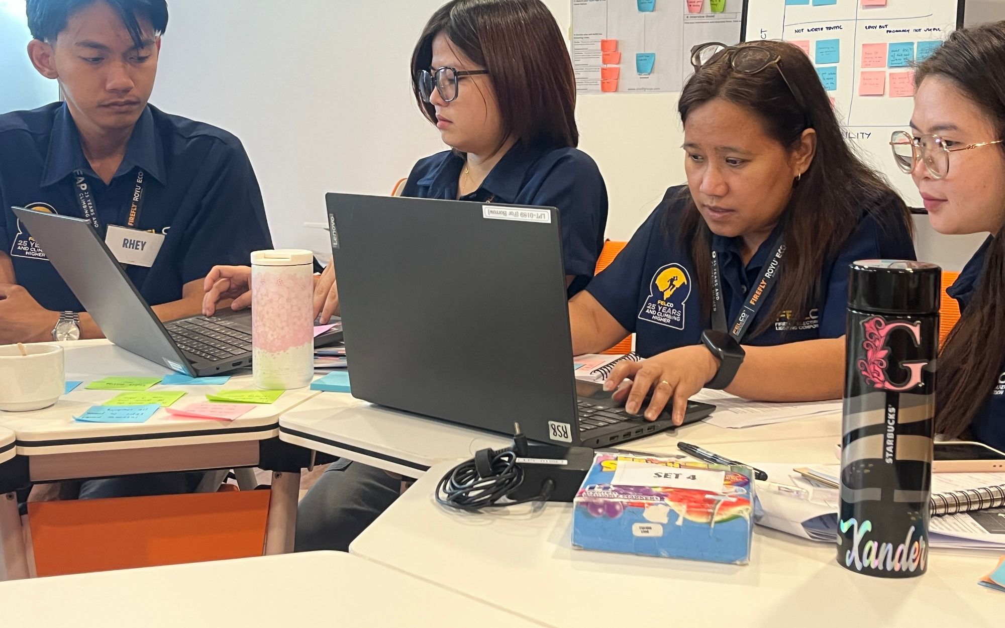 Usability testing cost in the Philippines and how long it takes