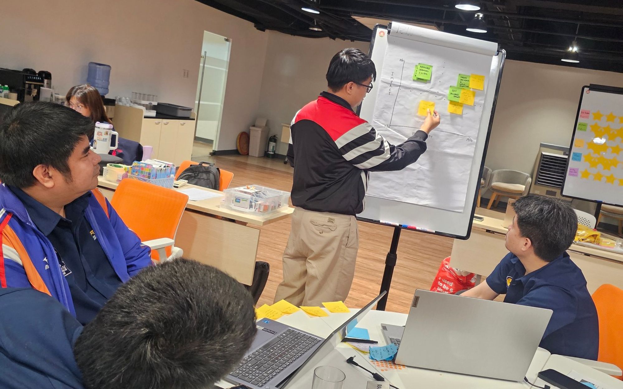 What is AI prototyping, and what you get at the end