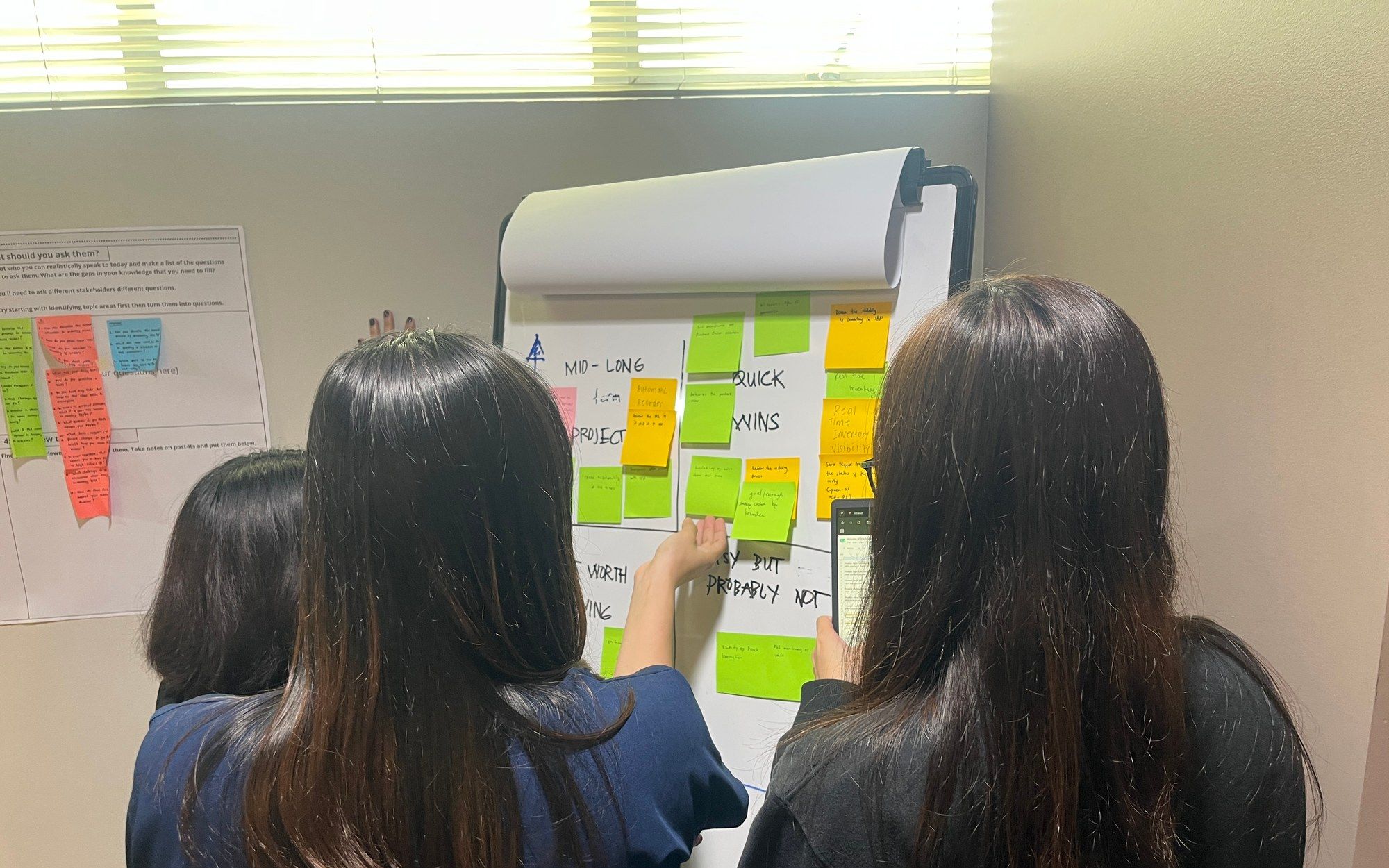 What is usability testing and what it tells you